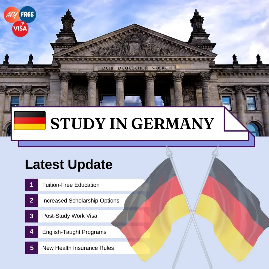 Study In Germany 6 My Free Visa Germany 3 4